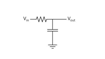 Low pass filter derivation