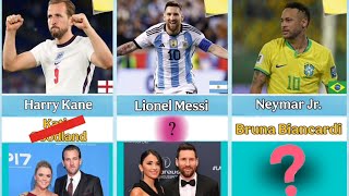 Wives & Partners of Players Competing at the 2026 FIFA World Cup ❤️⚽