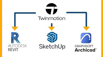 Como Sincronizar en TWINMOTION Correctamente desde ARCHICAD, REVIT y SKETCHUP | Tutorial 2023 - 2024