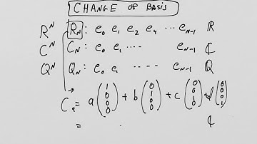 Lie Groups and Lie Algebras: Lesson 3 - Classical Groups Part I