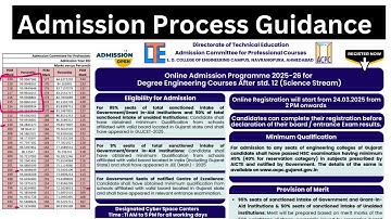 Admission Process Explanation for Engineering Admission 2025-26