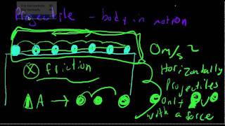 Chapter 3: Projectiles in Motion