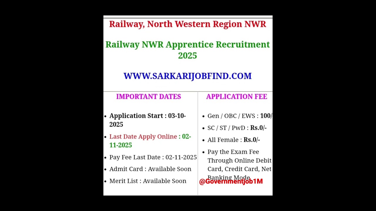 Railway NWR Apprentice 2025 | Railway RRC NWR Apprentice Online 2025