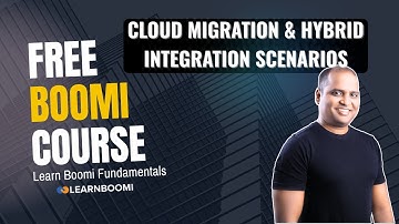 Cloud Migration & Hybrid Integration Scenarios Explained (Boomi Beginner Guide)