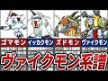 【永久凍土の極寒の地を治める頭】ヴァイクモンの進化系譜＆関連種の解説【デジモン】【ゆっくり解説】