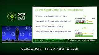 Next Generation Optically Integrated Platform Solution for AI Data Centers