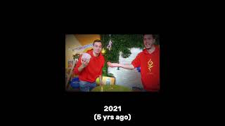 Andy Studio over the years #kriskata #андистудио #nosequeponerxd