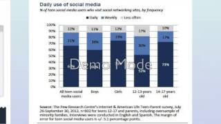 Privacy and Security On Social Media Prezi