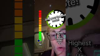 Bro Turned Into The Regular Show Intro