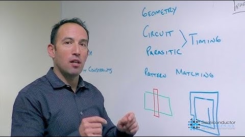 Improving Circuit Reliability