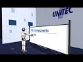 RS Components 542-295 - Screwdriver - UNITEC-D