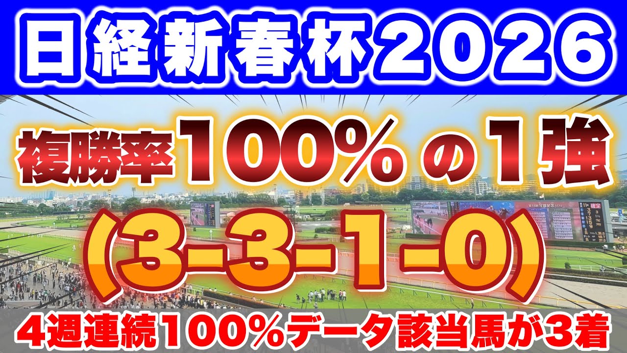 【日経新春杯2026】4週連続100%データ該当馬が3着に好走！今回の該当馬にも期待！