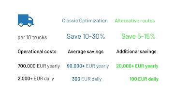 OmniOpti - alternative routes