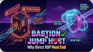 Azure Bastion vs Jump Host: Why Direct RDP and SSH Must End
