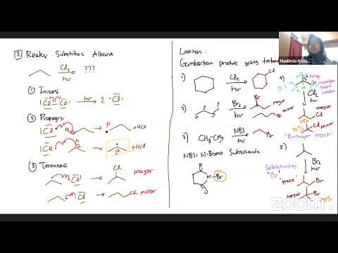 Video: Apa saja jenis-jenis reaksi organik?