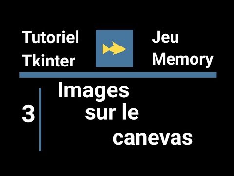 3. Images on the canvas