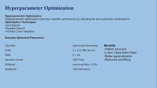 Hyperparameter Tuning-Based Optimized Performance Analysis of Machine Learning Algorithms for Net