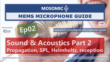 Sound and Acoustics Part 2 | MEMS Microphone Guide Ep02 | Mosomic