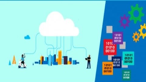Intune MSI Application Deployment
