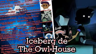 Iceberg de The Owl House - Loquendo
