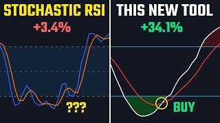 DELETE Your Stochastic RSI Now! Use THIS For 10X Gains