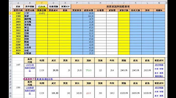 土師傅的EXCEL VBA系列_第05章 談EXCEL 直接發送 EMAIL