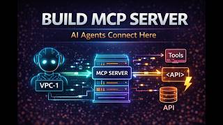 Create Your First MCP Server | Model Context Protocol Tutorial | GenAI Series Ep 0x14