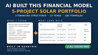 AI Builds a 5-Project Solar Portfolio Model with 3 Financing Structures | Quantrix
