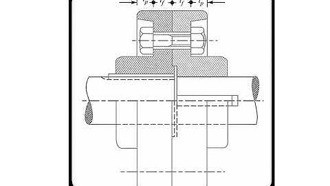 CAMD (18ME46A) Part B - COUPLINGS