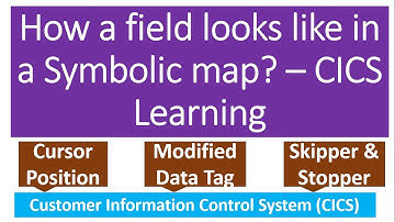 How a field looks like in a Symbolic map - CICS Learning | Cursor Position, Modified Data Tag