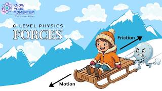 Forces|| O level 5054 and IGCSE 0625|| Lesson 1