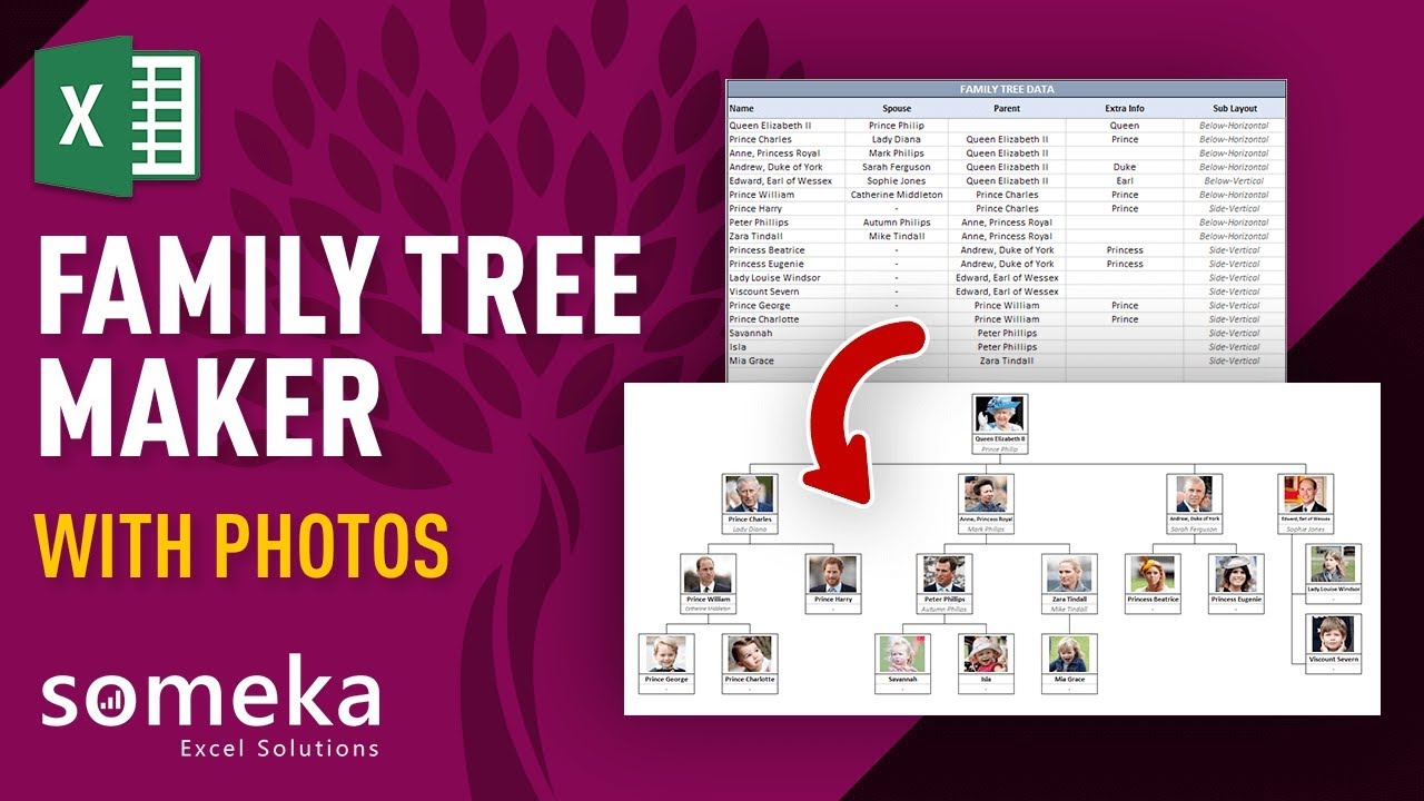 Free Genealogy Charts Excel