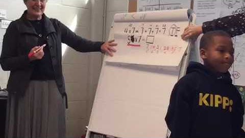 Dr. Smith 3rd Grade Number Strings Part II