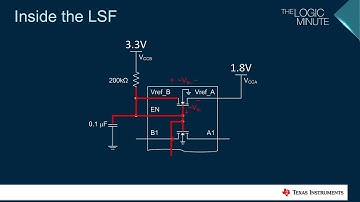 Understanding the Bias Circuit for the LSF Family