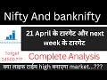 NIFTY ANALYSIS | BANKNIFTY ANALYSIS | NIFTY TARGET | BANKNIFTY TARGET | NIFTY TARGET APRIL | NIFTY