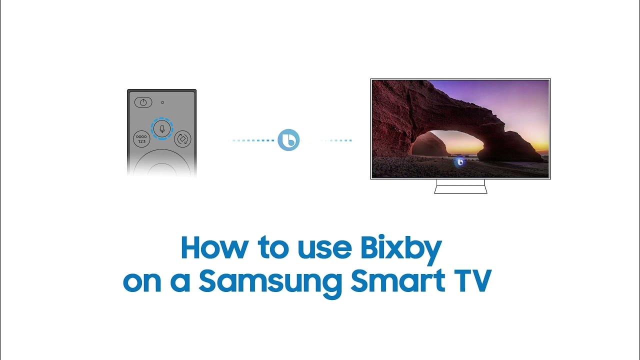 Bixby samsung на телевизоре