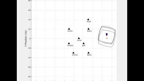 Distributed Set-Based Observers Using Diffusion Strategy