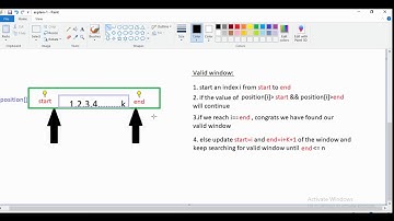 k empty slots #GoogleInterview #AmazonInterview #Leetcode Problem