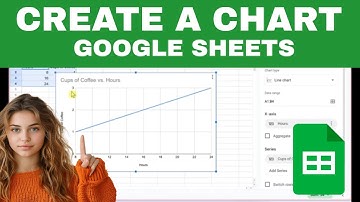 How to Create Charts & Graphs in Google Sheets