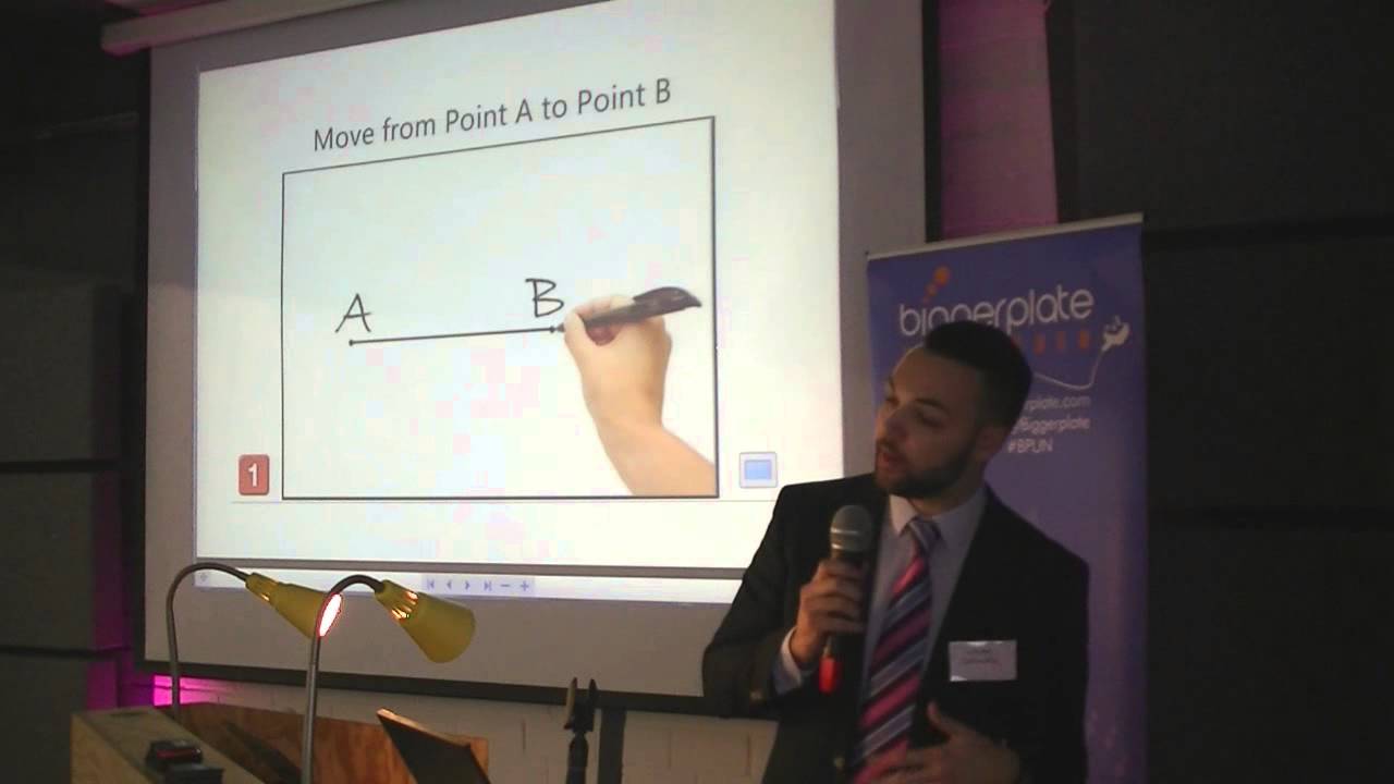 Business Mapping vs Mind Mapping: Lucas Calabro (Mindjet)