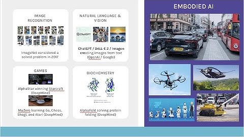 Embodied AI for Autonomous Driving