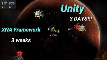 DarkOrbit Remix 2021 with Unity :D - First Week