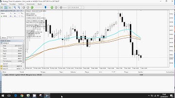 MetaTrader 5 Robots | FirstCandle