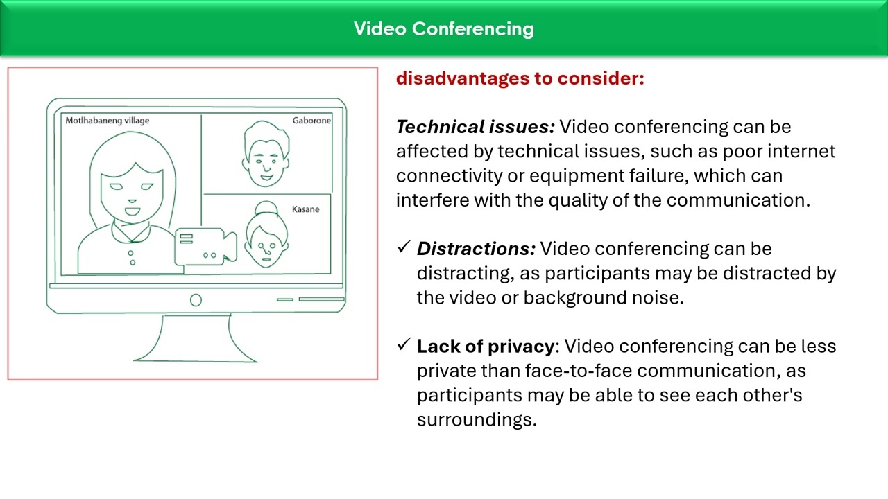 The Role of IT in modern business communication