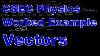 Vector Worked Example - CSEC Physics