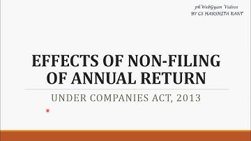 Consequences of not filing of Annual Return-As per Companies Act, 2013