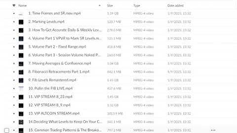 Jayson Casper – Intro To Crypto Trading Program