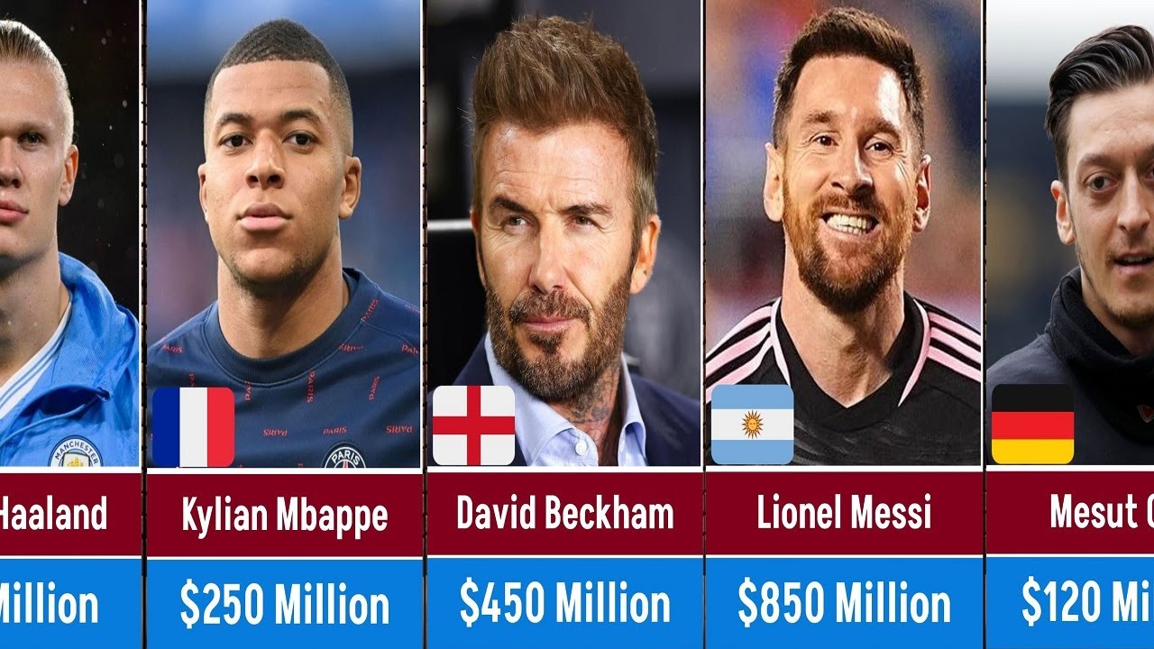 Top 50 Richest Soccer Players in the World | Net Worth Revealed - YouTube