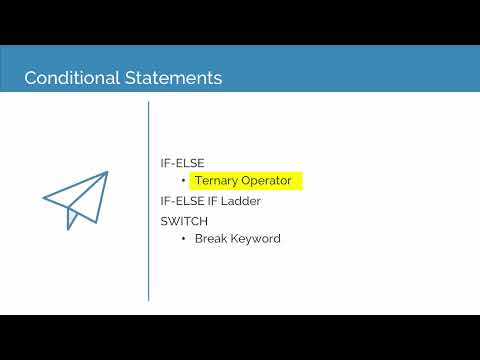 Ternary Operator in Java Lecture 24