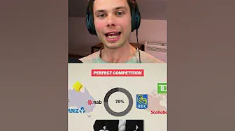 Perfect Competition